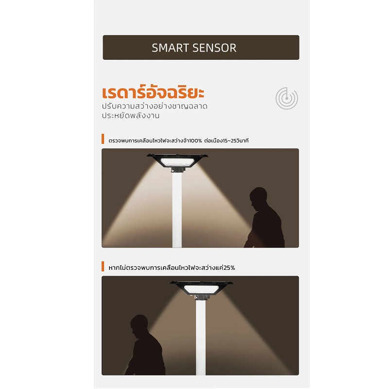 چراغ پارکی خورشیدی 300 وات مربع ویمکس مدل V-SLT28-300-W